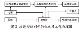 煤礦人員定位識別卡呼叫響應狀況研究
