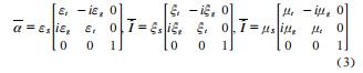復(fù)雜介質(zhì)球?qū)ζ矫娌姶派⑸涞慕馕?；? />
</p>
<p class=