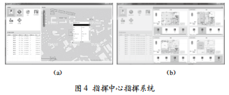 基于室內(nèi)外定位技術(shù)的消防應(yīng)急指揮平臺(tái)的設(shè)計(jì)與實(shí)現(xiàn)