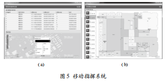 基于室內(nèi)外定位技術(shù)的消防應(yīng)急指揮平臺(tái)的設(shè)計(jì)與實(shí)現(xiàn)