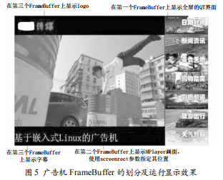 基于嵌入式Linux的車載多媒體廣告機設計