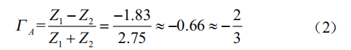 振鈴型干擾信號(hào)完整性補(bǔ)償方法研究