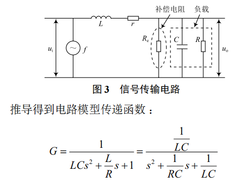 振鈴型干擾信號(hào)完整性補(bǔ)償方法研究