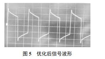 振鈴型干擾信號(hào)完整性補(bǔ)償方法研究