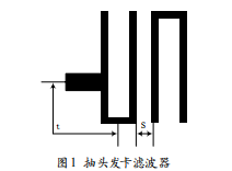 L波段接收前端的設計與實現(xiàn)