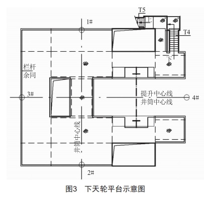 金礦主井井筒裝備施工安裝方案研究