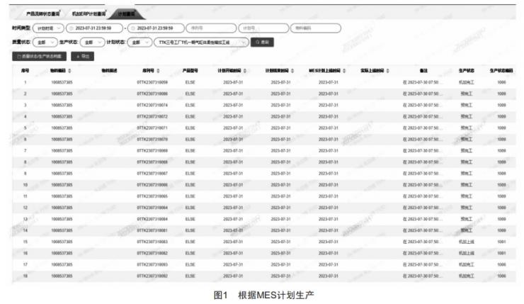 智能化檢測在自動化柴油機加工生產(chǎn)線的高效應(yīng)用