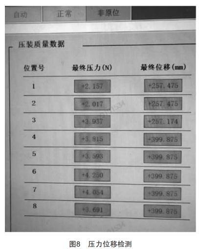 智能化檢測在自動化柴油機加工生產(chǎn)線的高效應(yīng)用