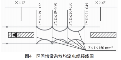 高導電率地質區(qū)間地鐵雜散電流控制技術研究