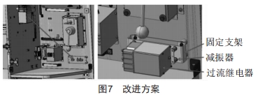 振動對繼電器可靠性的影響分析