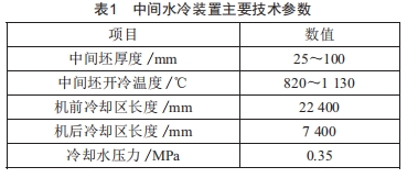 中厚板中間水冷技術優(yōu)化及應用