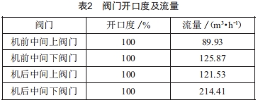 中厚板中間水冷技術優(yōu)化及應用