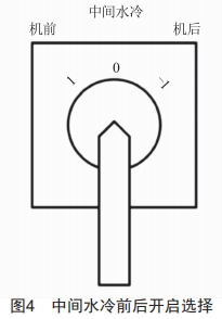 中厚板中間水冷技術優(yōu)化及應用