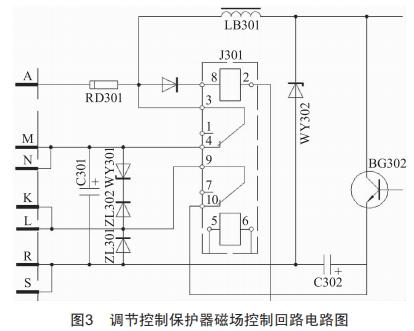 直升機直流電源系統(tǒng)并網(wǎng)失敗故障機理分析