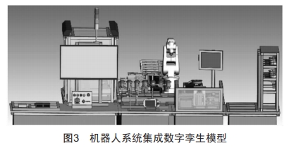 數(shù)字孿生在職業(yè)本科機器人教學(xué)中的應(yīng)用