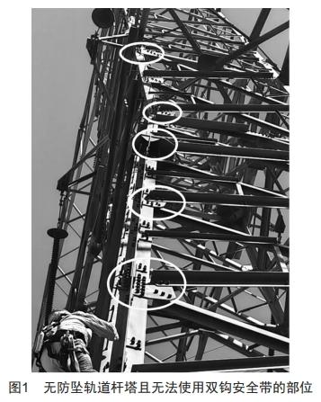 一種適用于高壓輸電線路的新型防墜腳釘?shù)难兄? />
</p>
<p>
	1研制意義及思路
</p>
<p>
	1.1    研制意義
</p>
<p>
	輸電線路腳釘是現(xiàn)有的一種輸電線路桿塔攀登裝置,用于人員上下桿塔檢修、維護時,手腳攀登、抓握,適用于鋼管塔、角鋼塔,通常位于桿塔四條塔腿之一,鋼筋制作,由螺栓固定于桿塔主材塔腿上。
</p>
<p>
	由于<a href=