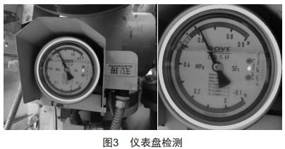 基于計(jì)算機(jī)視覺(jué)技術(shù)的電力指針式儀表自動(dòng)讀數(shù)算法研究