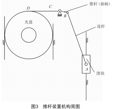 北斗監(jiān)管終端的推桿設(shè)計及優(yōu)化仿真