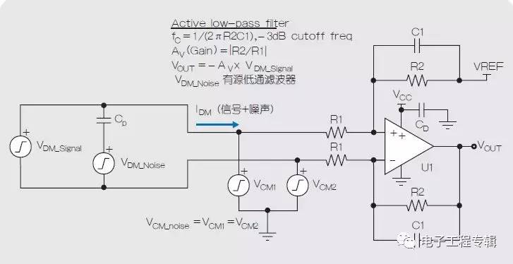 使用運(yùn)算放大器減少PCB上近場EMI