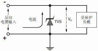 TVS在運(yùn)放差模輸入端防止過(guò)壓損傷的保護(hù)電路