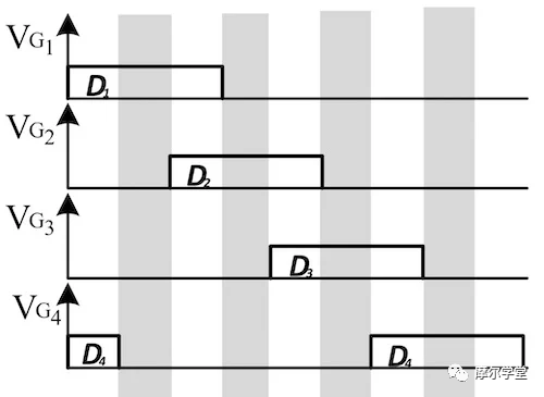 如何使用降壓轉(zhuǎn)換器的開關(guān)模式進(jìn)行電壓調(diào)節(jié)