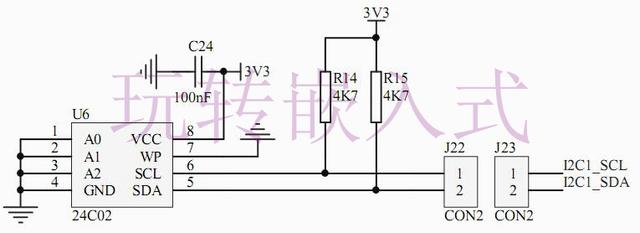  什么是推挽輸出？什么是開漏輸出？