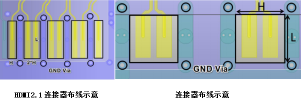 高速電路中pcb設(shè)計(jì)方法與技巧詳解
