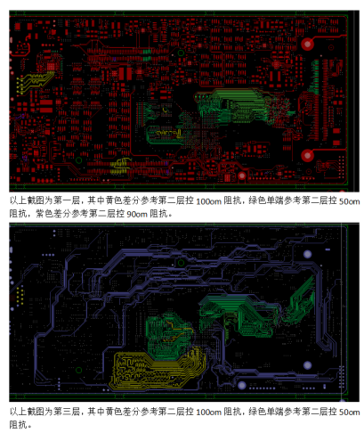 在高速PCB設(shè)計(jì)是為什么需要控阻抗?