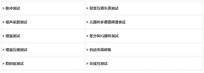 全網(wǎng)最全射頻高速器件測試詳細(xì)案例分析