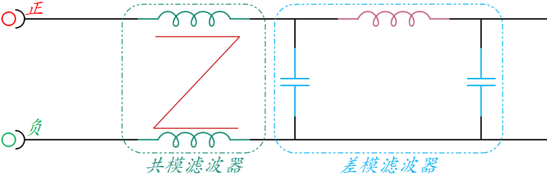 如何從根本上降低DC-DC的開關(guān)噪聲