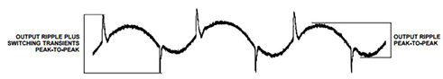 開(kāi)關(guān)電源產(chǎn)生的噪聲的原因與解決方案