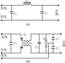 微電子裝置系統(tǒng)設計中如何抑制電磁干擾