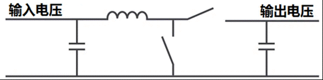 非隔離式開關(guān)電源的拓撲結(jié)構(gòu)之降壓轉(zhuǎn)換器詳解