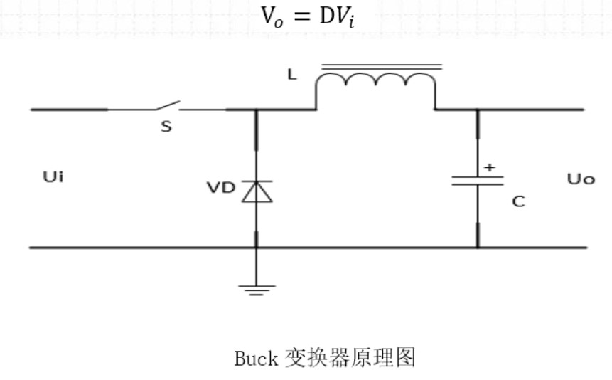 非隔離DC-DC拓?fù)浣榻B Buck/Boost型拓?fù)渥儞Q器