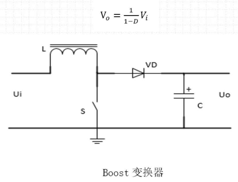 非隔離DC-DC拓?fù)浣榻B Buck/Boost型拓?fù)渥儞Q器