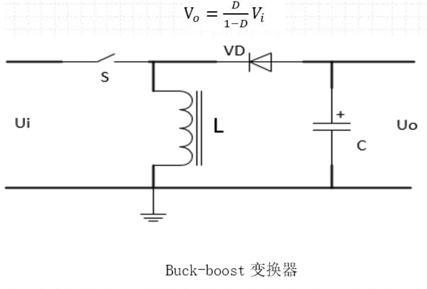 非隔離DC-DC拓?fù)浣榻B Buck/Boost型拓?fù)渥儞Q器