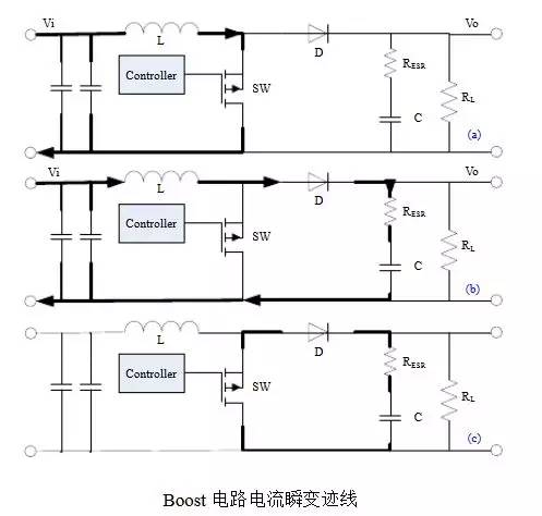 開關(guān)電源占空比D、電感值L、效率η公式推導(dǎo)