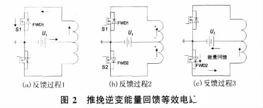 基于推挽逆變-高頻變壓-全橋整流方案在汽車(chē)電子電源中的應(yīng)用