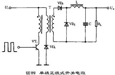 開關電源基本電路框圖設計大全