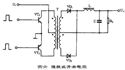 開關電源基本電路框圖設計大全