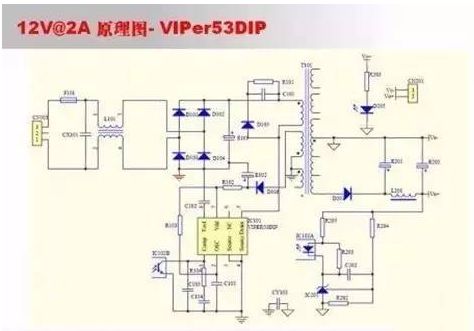 如何選擇相應的PWMIC和MOS來進行初步的電路原理圖設計