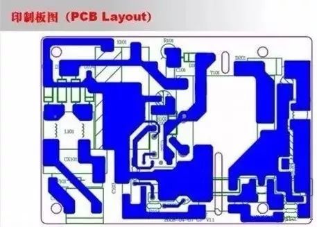 如何選擇相應的PWMIC和MOS來進行初步的電路原理圖設計