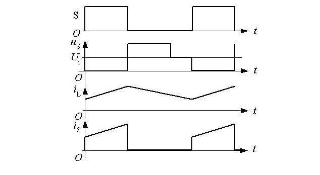 常用開關(guān)式穩(wěn)壓電源的基本工作原理