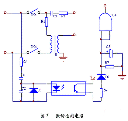 振鈴檢測系統(tǒng)的組成、工作原理及程序設(shè)計方法