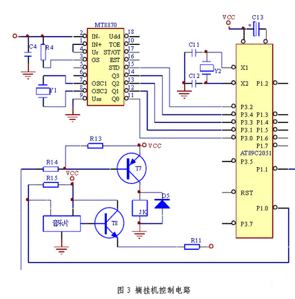 振鈴檢測系統(tǒng)的組成、工作原理及程序設(shè)計方法