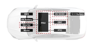 為什么動(dòng)力總成集成有利于混合動(dòng)力汽車/電動(dòng)汽車？