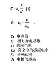電容器與電感器一起使用，如何構(gòu)成振蕩器