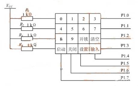 如何利用電子技術實現密碼控制的鎖具