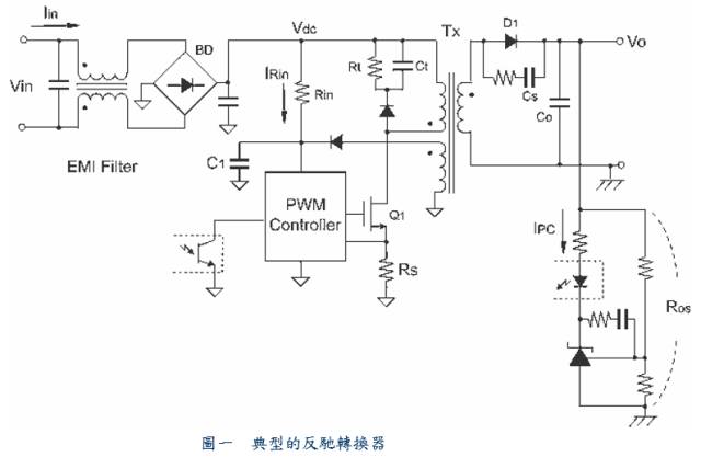 干貨！開關(guān)電源15種損耗分析
