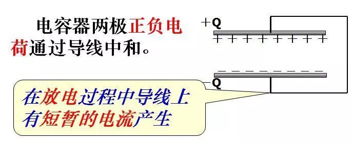 干貨！一文詳解電容知識(shí)